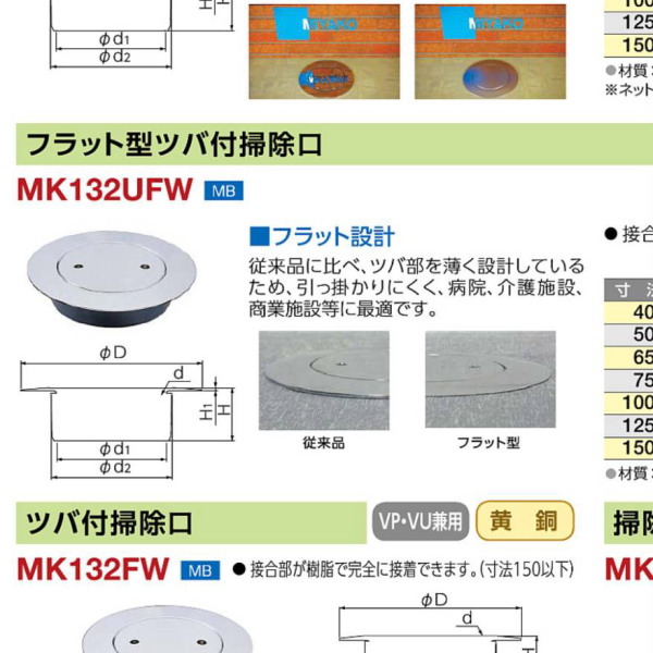 フラット型ツバ付掃除口